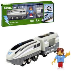 Brio 63600300 Turbovlak