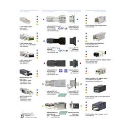 Metz Connect METZ CONNECT, 1401013302KE, RJ45 konektor, 1 ks