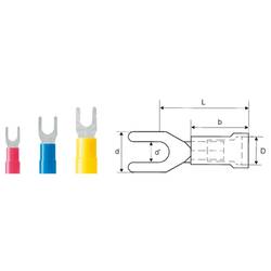 Weidmüller 9200360000 vidlicové kabelové oko 1.50 mm² 2.50 mm² Ø otvoru=3.7 mm částečná izolace modrá 100 ks