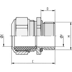 LAPP SKINDICHT® CN-M 25X1,5 kabelová průchodka, 52032630, od 16 mm, do 20.5 mm, M25, 5 ks