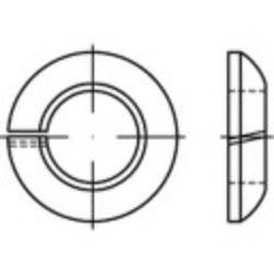 TOOLCRAFT 147235 pérová podložka vnitřní Ø: 12.5 mm DIN 74361 pružinová ocel galvanizováno zinkem 100 ks