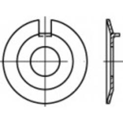 podložka plochá s vnějším nosem 8.4 mm 22 mm ocel galvanizováno zinkem 100 ks TOOLCRAFT 106665