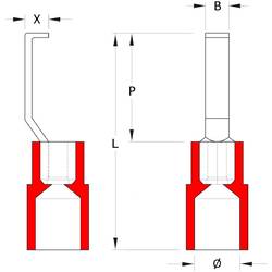 Weidmüller 1233340000 závěsné kabelové oko 0.5 mm² 1.5 mm² částečná izolace červená 100 ks