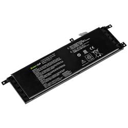 Green Cell akumulátor do notebooku B21N1329 7.2 V 3800 mAh Asus