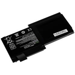 Green Cell akumulátor do notebooku SB03XL 11.25 V 4000 mAh HP