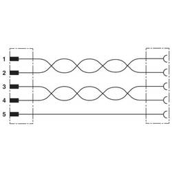 Phoenix Contact SAC-5P-MSB/ 0,5-900/FSB SCO připojovací kabel pro senzory - aktory, 1517961, piny: 5, 0.50 m, 1 ks