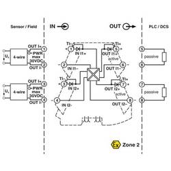 Phoenix Contact MINI MCR-2-2I-2I-ILP 2901996 1 ks