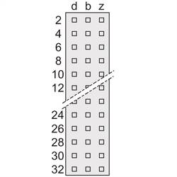 nVent SCHROFF 69001717 kolíková lišta 1 ks