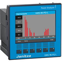 Janitza UMG 96-PQ-L, 90-277V