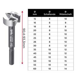 Helukabel F-C-PURö-JZ 21208-500 řídicí kabel 12 G 0.50 mm², 500 m, šedá