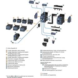 Peddinghaus Duo Ultratec 5039980027 Kladívko s měkkým čelem a zámečnické kladívko 490 g 100 mm 1 ks