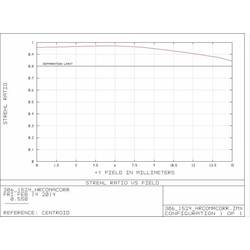 Fein HM-Ultra 50 63127316010 jádrový vrták 52 mm 1 ks