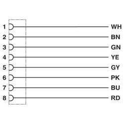 Phoenix Contact SACC-DSI-M12FS-8CON-PG9/0,5 VA vestavný zástrčkový konektor pro senzory - aktory, 1554720, piny: 8, 0.50 m, 1 ks