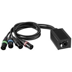 Eurolite DNK-1 DMX kabel [1x RJ45 zásuvka - 4x XLR zástrčka 3pólová]