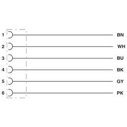 Phoenix Contact SAC-6P- 1,5-PUR/M 8FR připojovací kabel pro senzory - aktory, 1522244, piny: 6, 1.50 m, 1 ks