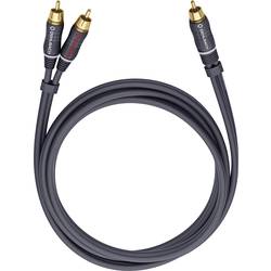 Oehlbach 23710 audio kabel 10.00 m antracitová