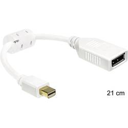 Delock 0403315 DisplayPort adaptér [1x mini DisplayPort zástrčka - 1x zásuvka DisplayPort] bílá s feritovým jádrem