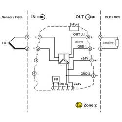 Phoenix Contact Termočlánek měřicí převodník 2902851