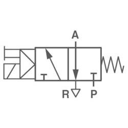 IMI NORGREN elektromagnetický ventil V51B417A-A213J 24 V/DC Materiál pouzdra hliník Těsnicí materiál NBR 1 ks