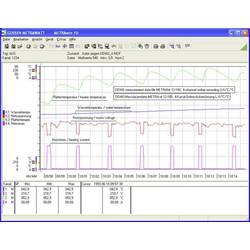 Gossen Metrawatt METRAwin 10 software Značka (měřicí příslušenství) Gossen Metrawatt GMC-I METRAHIT Series