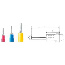 Weidmüller 9200460000 kabelová koncovka 0.50 mm² 1.50 mm² částečná izolace červená 100 ks